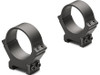 Leupold PRW2 Matte Scope Rings