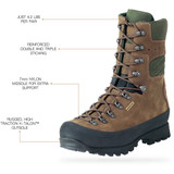 Kenetrek Mountain Extreme 400