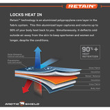 Arctic Shield Boot Insulators