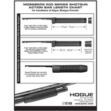 Hogue Overmolded Tamer Shotgun Pistol Grip+Forend Mossberg 500 Black