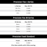 Last Chance WrapWorks Stock Archery Made Easy