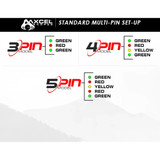 Axcel Driver Slider Sight CK w/Accustat II Scope