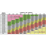 Nightmare Xtreme Arrows