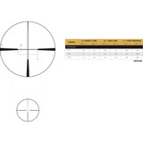 Leupold VX-4HD Scope