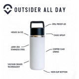 The All Day 26oz. Water Bottle
