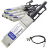 AddOn ADD-QCISDE-PDAC2M