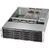 Supermicro CSE-836BE1C-R1K03B