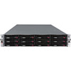 Fortinet FML-3000E-BDL-640-36