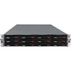 Fortinet FML-3000E-BDL-641-60