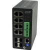 Transition Networks SISPM1040-384-LRTC