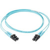 Panduit F923LANANSNM029