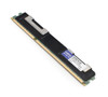 762200-081-AM , AddOn Networks 8GB DDR4-2133MHz memory module 1 x 8 GB ECC