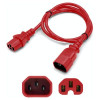 AddOn Networks ADD-C142C1514AWG2FTRD power cable Red 24" (0.61 m) C14 coupler C15 coupler