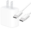 4XEM 4XIPADPROKIT mobile device charger White Indoor
