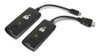 GW4KHDCKIT |iogear Video Wireless Transmitter - GW4KHDCKIT