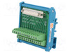 ADAM-3925-AE |IMC Networks DB-25 WIRING TERMINAL, DIN-RAIL MOUNT - ADAM-3925-AE