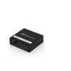 4XHDMI24K2K , 4XEM 4XHDMI24K2K Video Splitter HDMI
