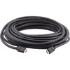 Kramer CP-HM/HM/ETH-25