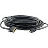 Kramer CP-HM/DM-65