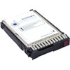 Axiom 785067-B21-AX