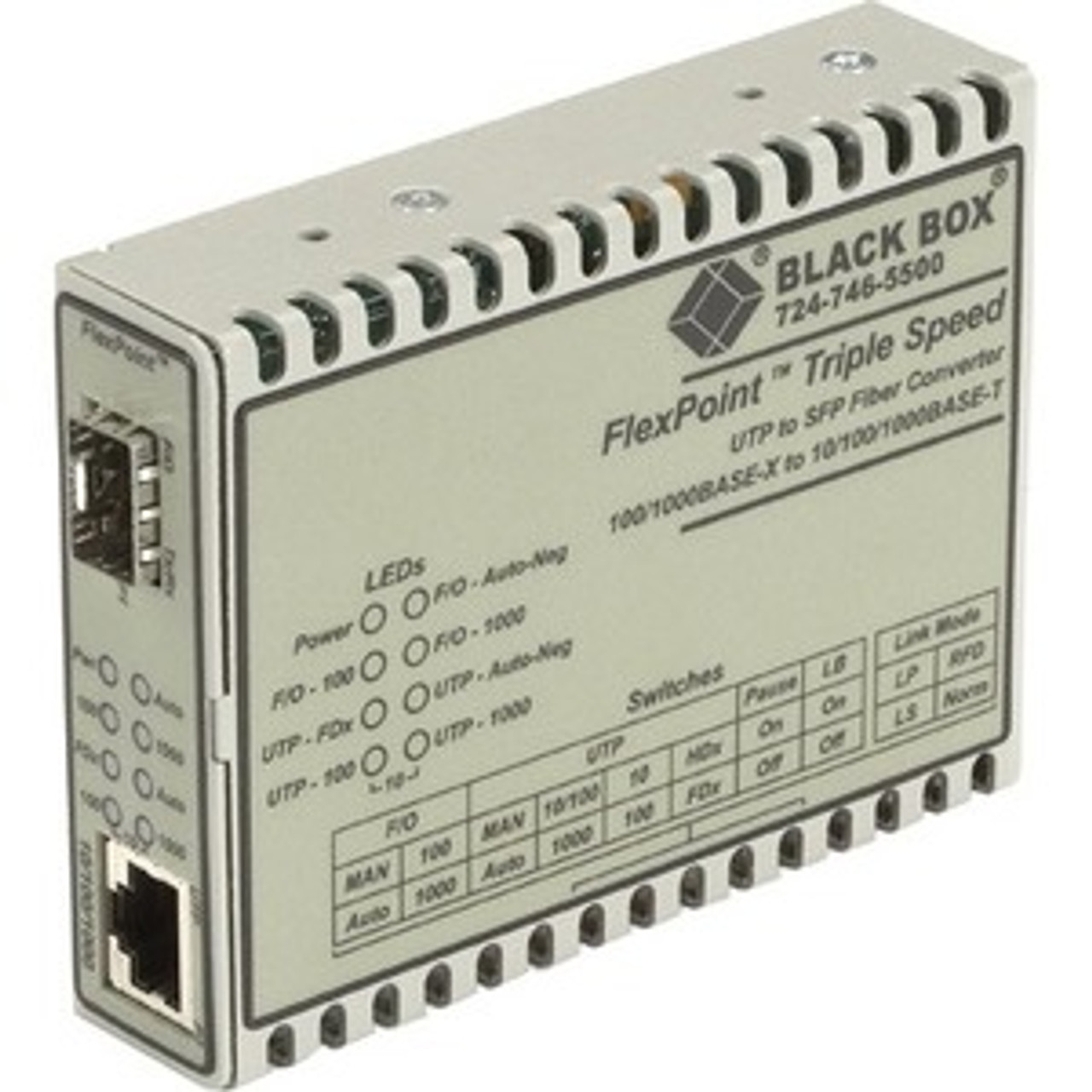 Black Box LMC1017A-MMSC
