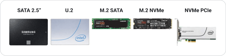 BCT1TB2242G4 |Bull Creek Technologies 1TB M.2 2242 PCIe Gen4 x4 SSD TAA Certified - BCT1TB2242G4