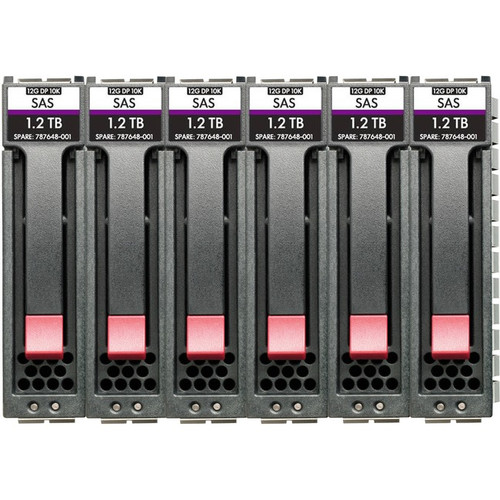 HP Enterprise R0P90A