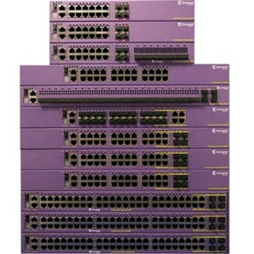 Extreme Networks 16533