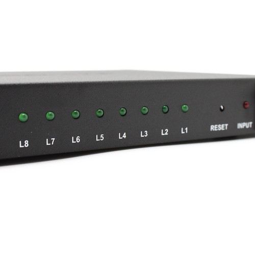 4XEM 4XHDMI84K2K video splitter HDMI 8x HDMI