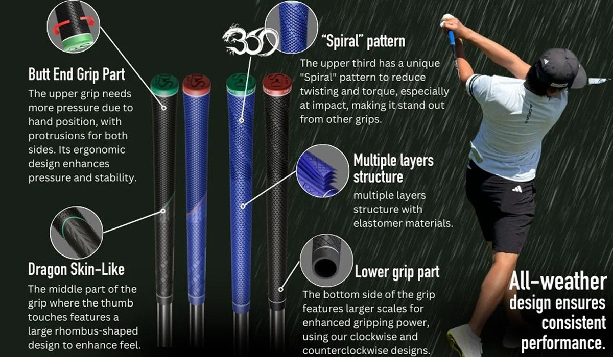 Tour-Proven #1 Golf Grip - Dragon Skin Grips