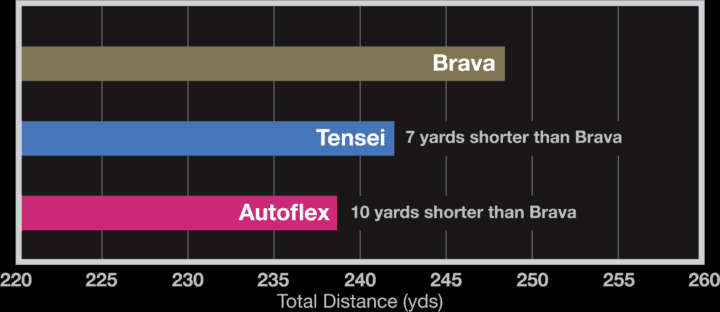 bgt-brava-sierra-echo-wood-shaft-longer.jpg