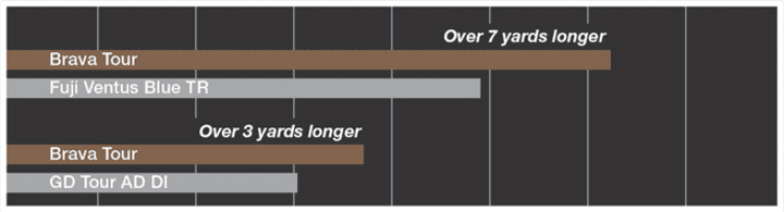 bgt-brava-wood-shaft-longer.jpg