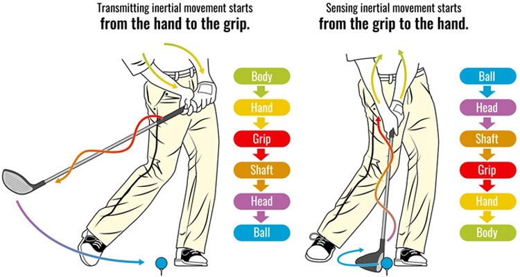 elite-grips-hit-the-ball-as-intended-.jpg