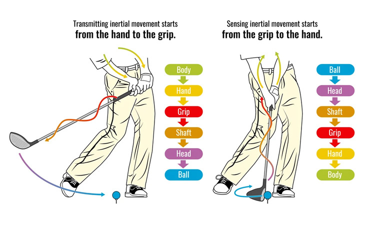 elite-grips-hit-the-ball-as-intended.jpg