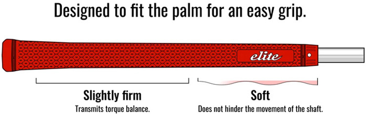 elite-grips-structure-of-grip-.jpg