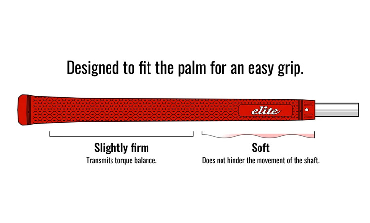 elite-grips-structure-of-grip.jpg elite-grips-structure-of-grip.jpg