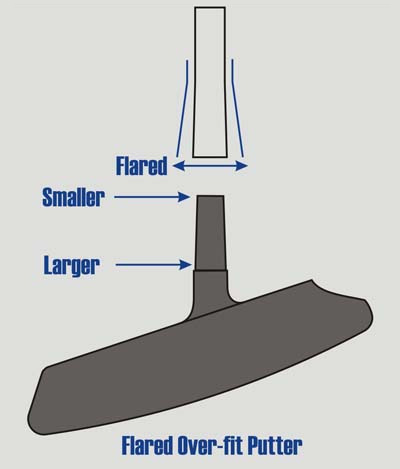 flare-tip-putter-shafts.jpg