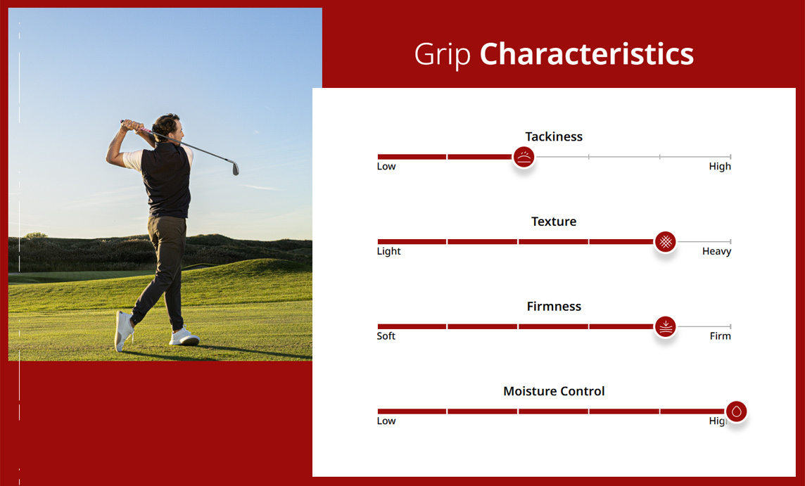 golf-pride-v55-grip-characteristics.jpg