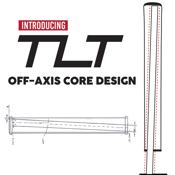 Forward-leaning shaft position achieved with TLT grips. Forward-leaning shaft position achieved with TLT grips.