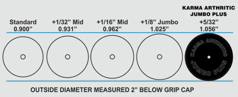 karma-arthritic-serrated-jumbo-plus-5-32-grips-size-guide-1.jpg