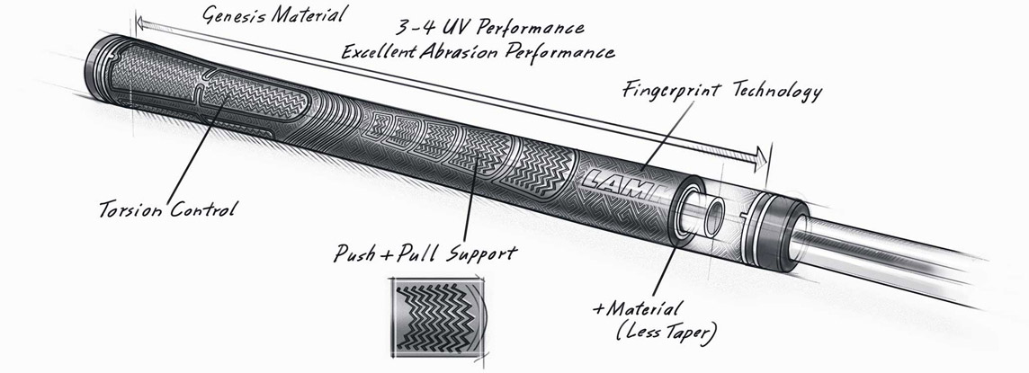 lamkin-sonar-blackout-grips-design-detail.jpg