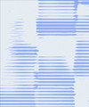Corrutool