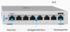 UniFi Switch 8