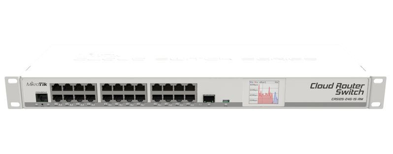  Cloud Router Switch 600MHz 24xGb SFP