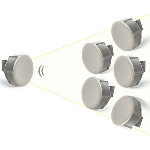 SXT sixpack (5pcs RBSXT-5HPnD  1pcs RBSXTG-5HPnD-SAr2)