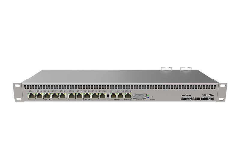 1.4GHz Quad Core 60GB 13xGb LAN L6 Dude