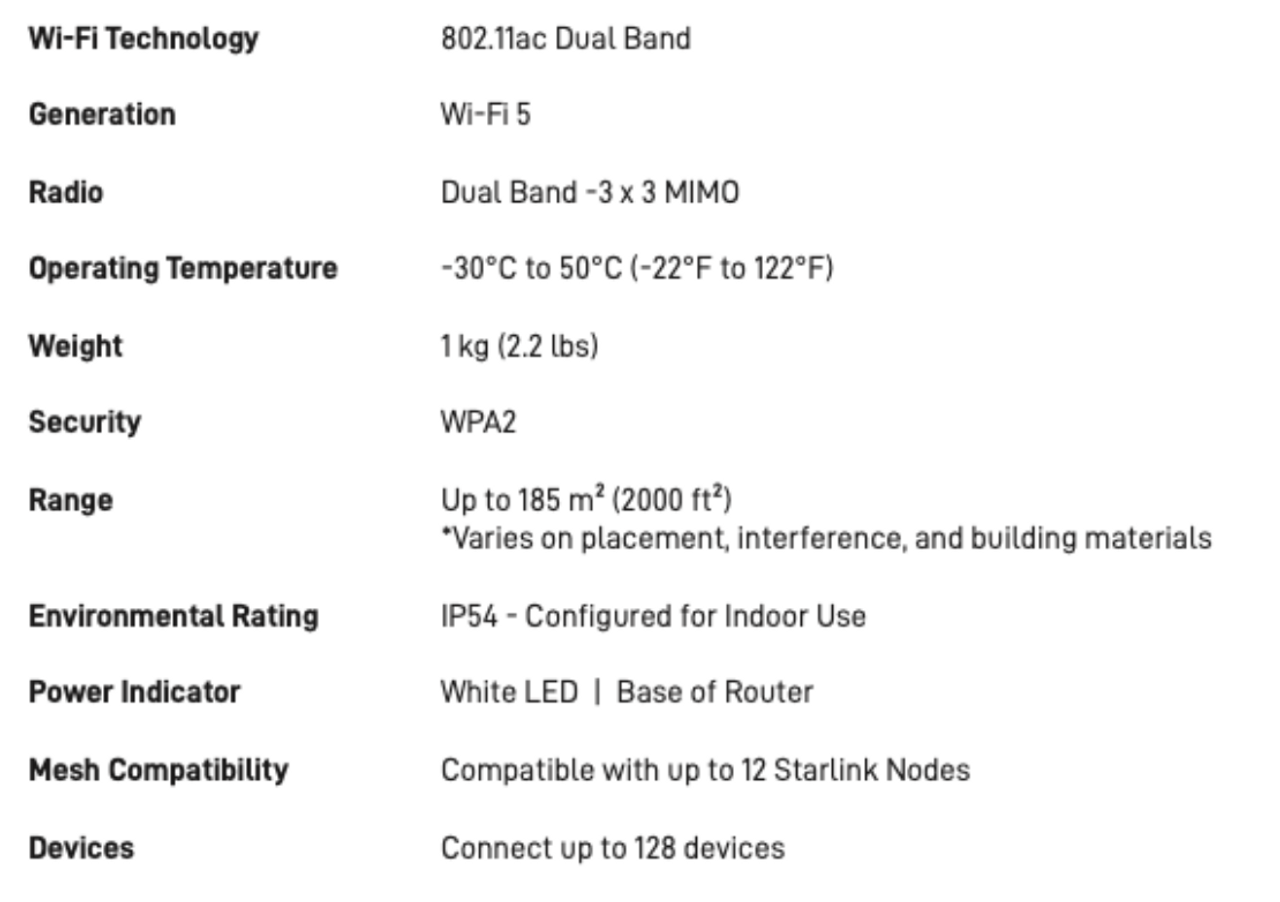 STARLINK MESH WIFI ROUTER