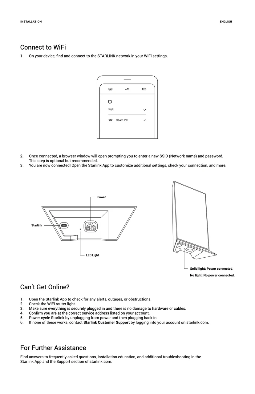 STARLINK STANDARD KIT