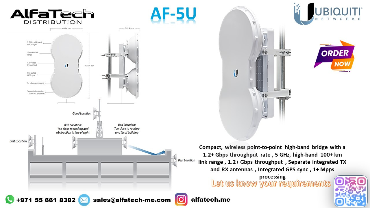 Enhancing Long-Range Backhaul with AF-5U