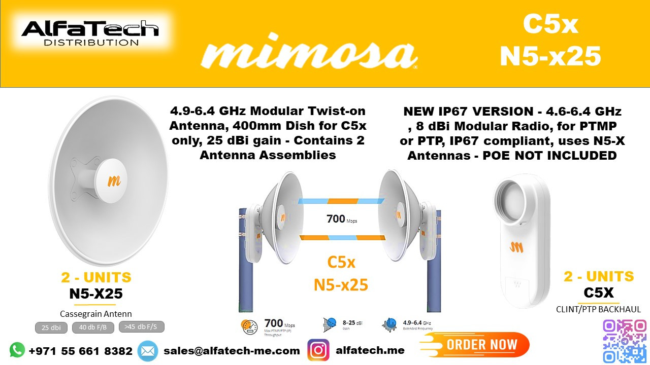 Reliable Backhaul with Mimosa C5x & N5-X25